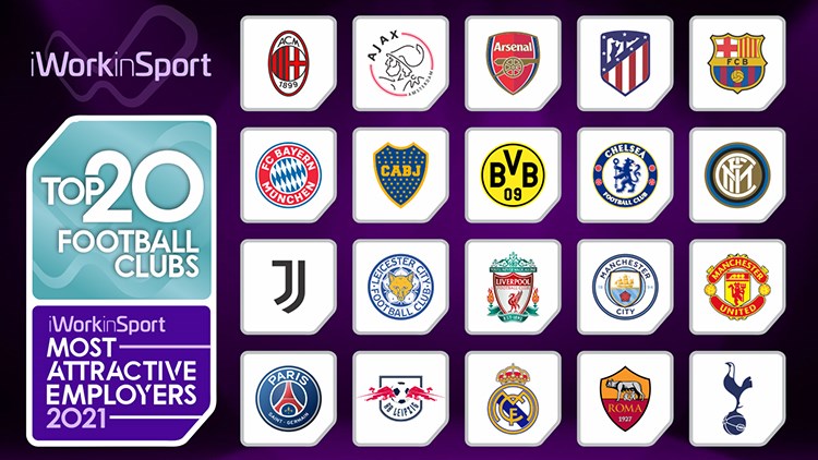 THE TOP 20 MOST ATTRACTIVE FOOTBALL CLUBS FOR PROFESSIONALS WHO WORK IN SPORT